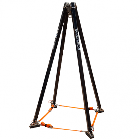 Portable Anchors